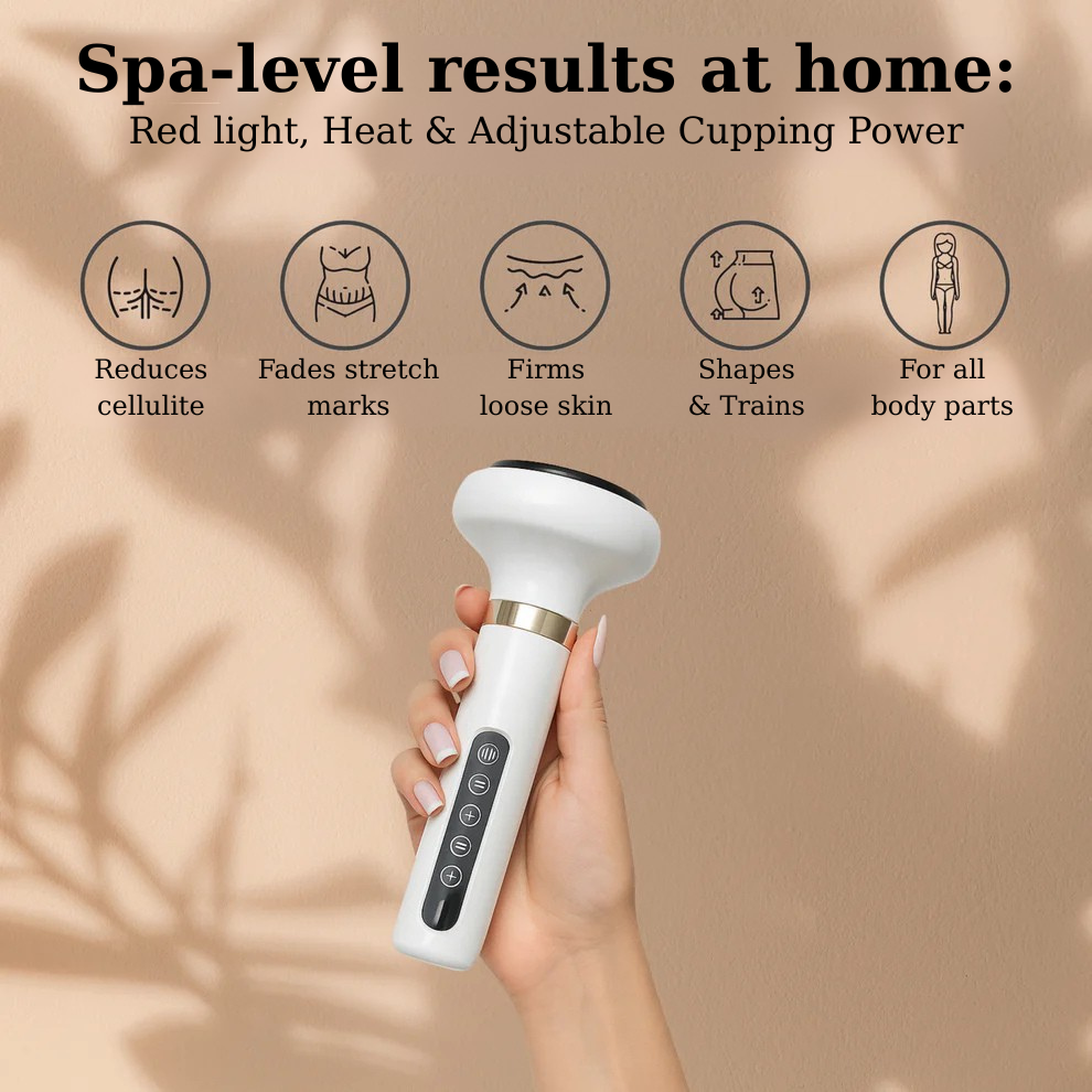 Silkia Cellulite Relief Kit™