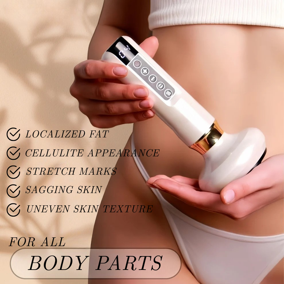 Silkia Cellulite Relief Kit™